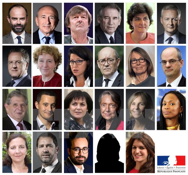 Chân dung các Bộ trưởng trong nội các mới của Pháp. (Ảnh: AFP/ TTXVN)