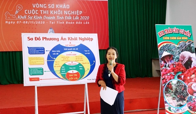 Chị Trần Thị Mùa (Hợp tác xã trái cây Cư Mốt, huyện Ea Hleo) trình bày Đề án khởi nghiệp với cây chôm chôm.