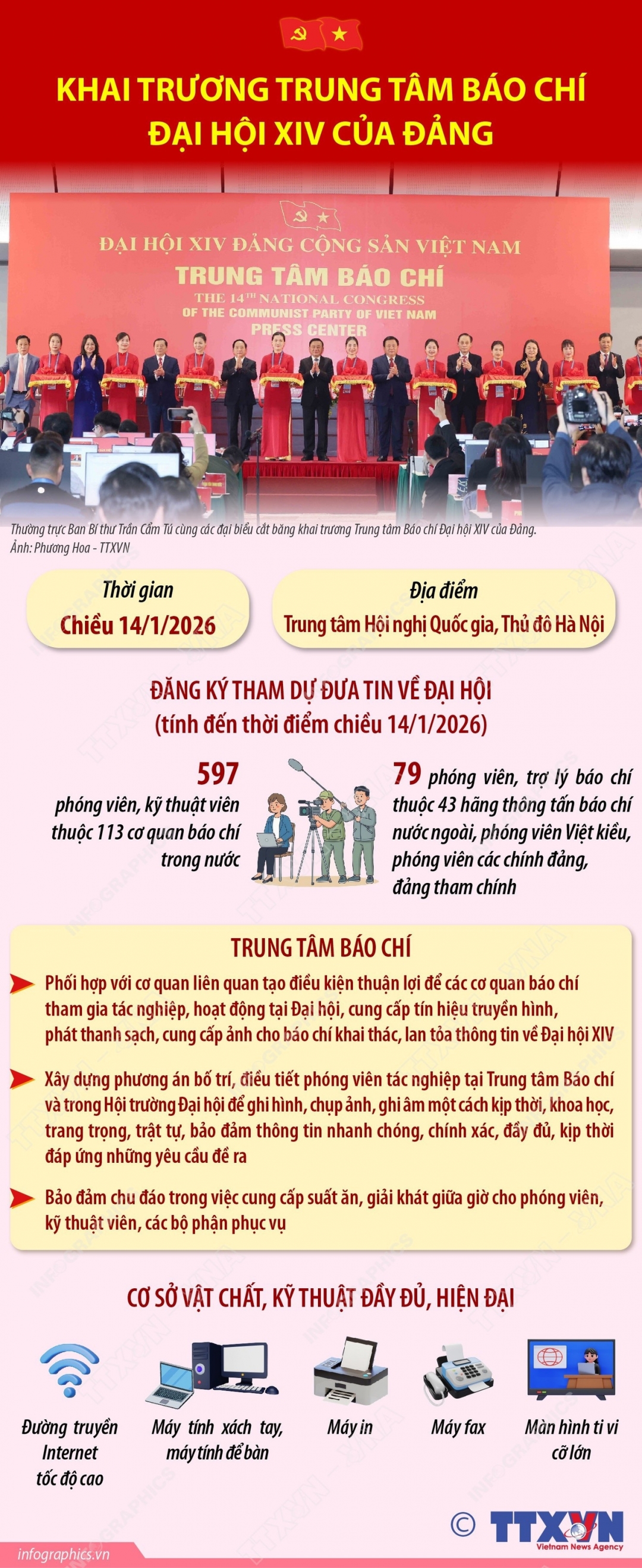 Trung tâm Báo chí