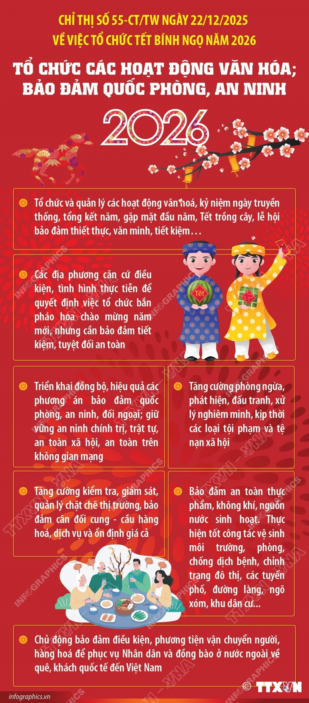 Tết Bính Ngọ