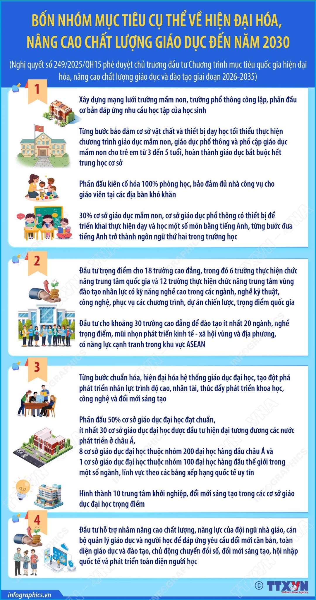 chất lượng giáo dục