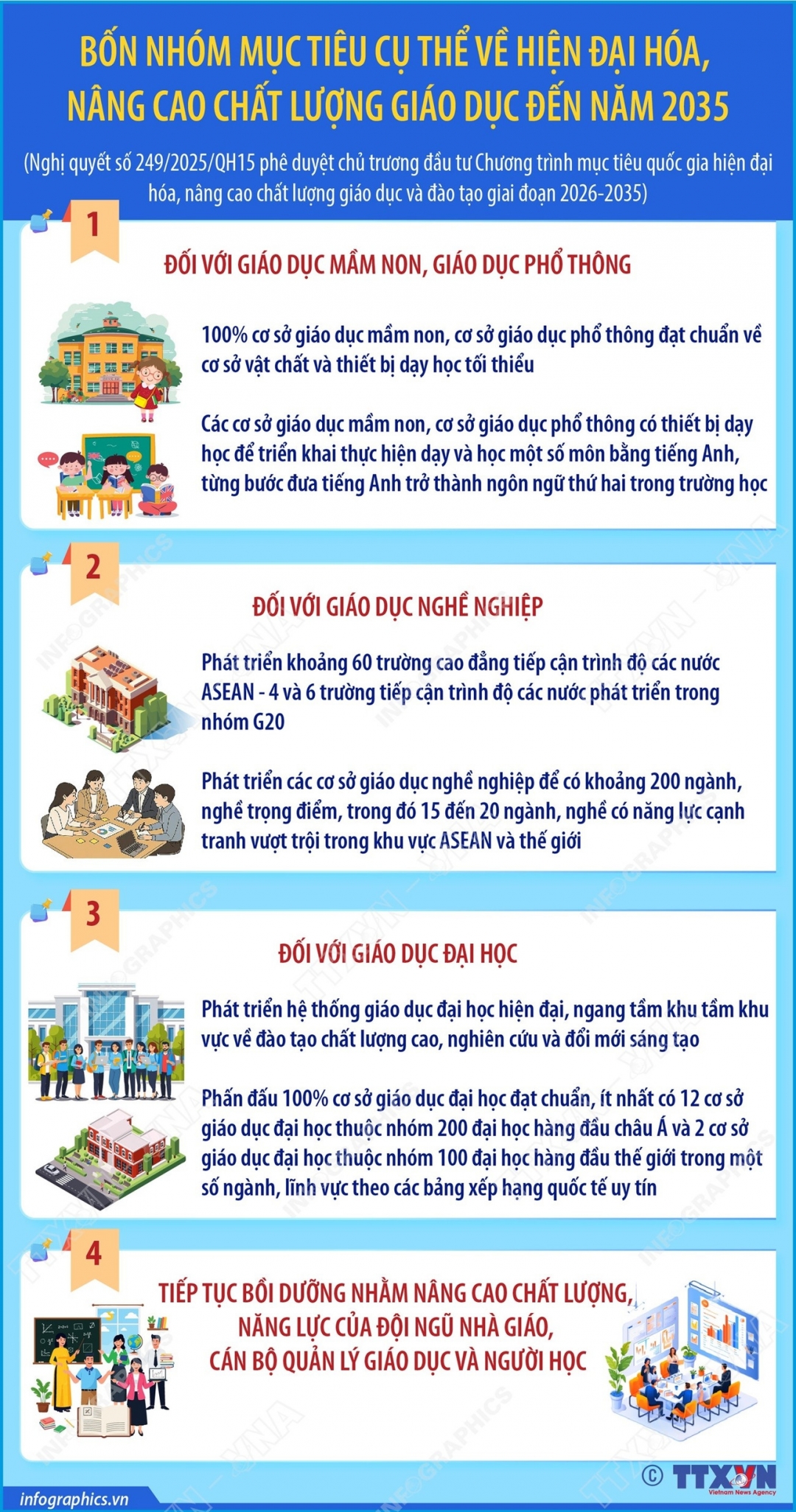 chất lượng giáo dục