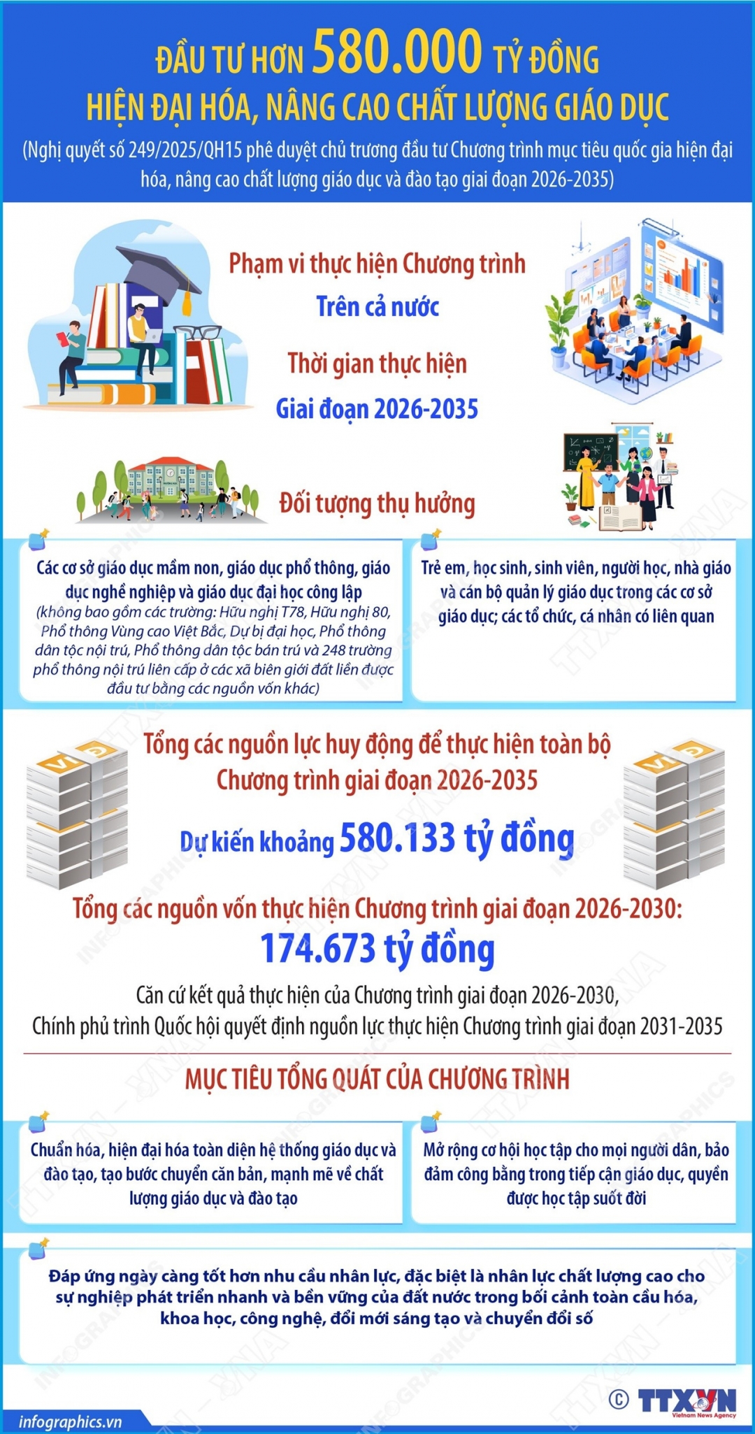 chất lượng giáo dục