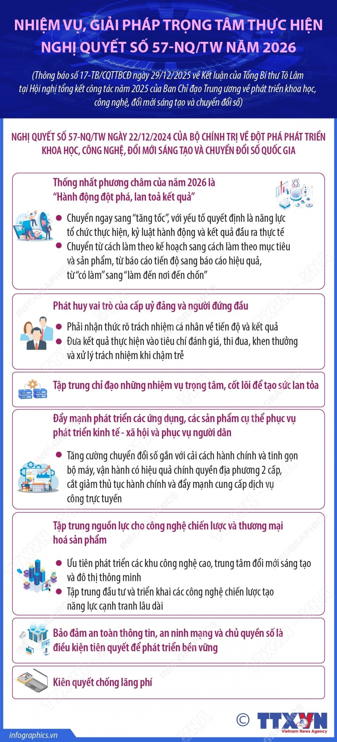 Nghị quyết 57
