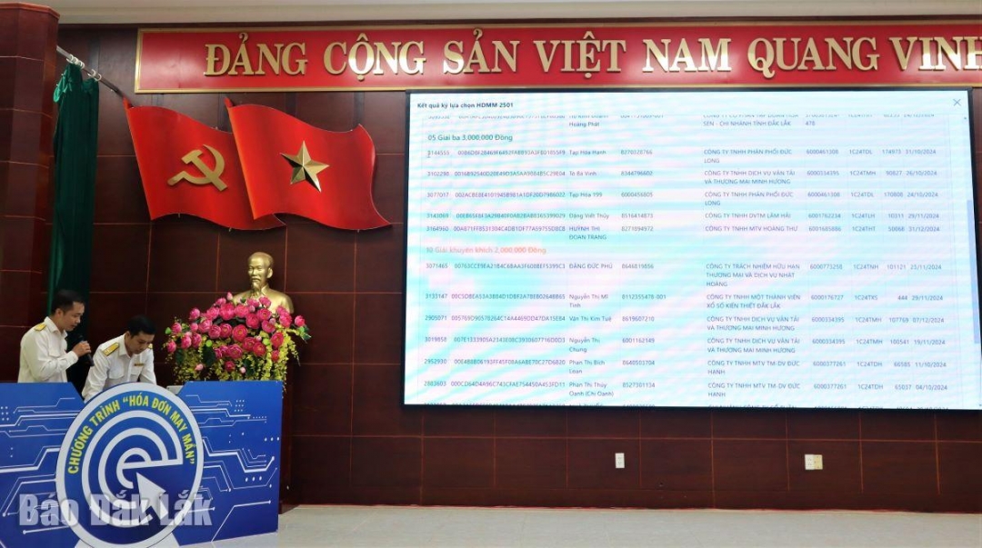 Tổ giúp việc Hội đồng giám sát Chương trình “Hóa đơn may mắn” tỉnh thực hiện quay số trúng thưởng.