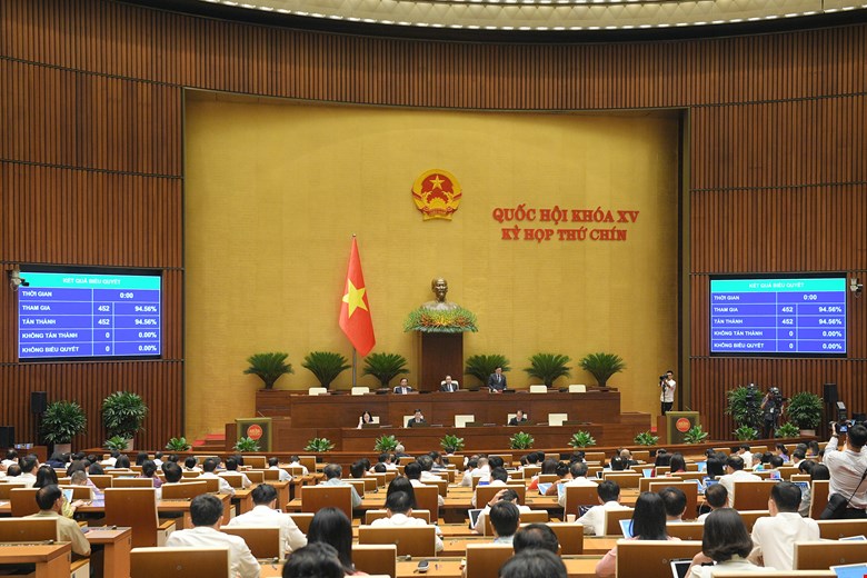 Toàn cảnh phiên làm việc. Ảnh: quochoi.vn