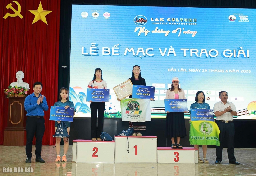 Ban tổ chức trao giải cho