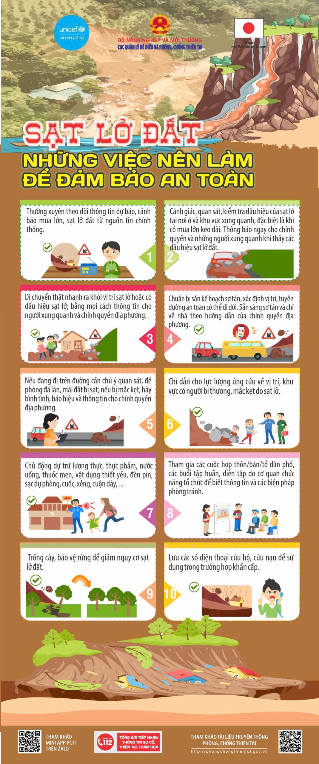 Những việc cần làm khi sạt lở đất.