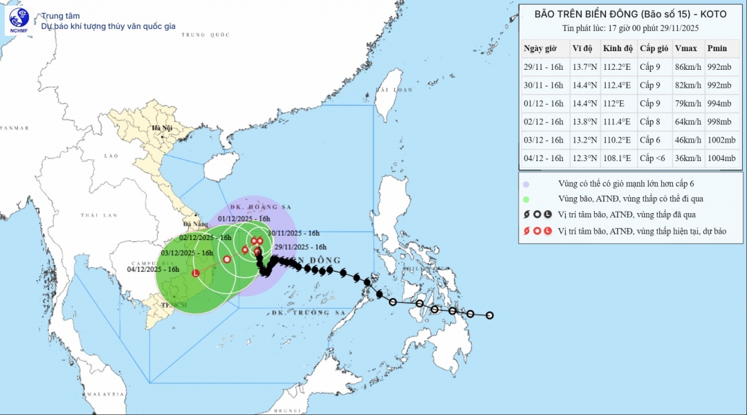 Bản đồ dự báo quỹ đạo và cường độ bão số 15 phát lúc 17 giờ ngày 29/11/2025.