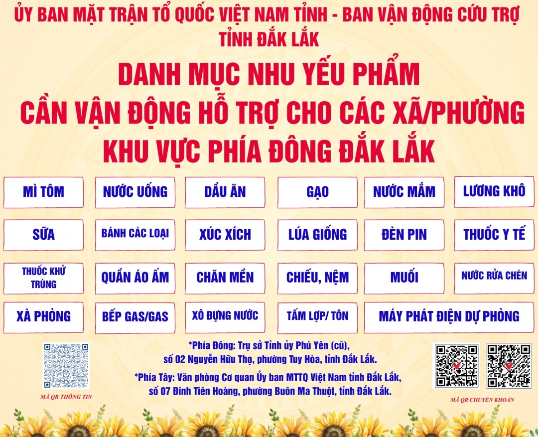 Danh sách các mặt hàng cần hôc trợ khẩn cấp cho nhân dân vùng lũ.