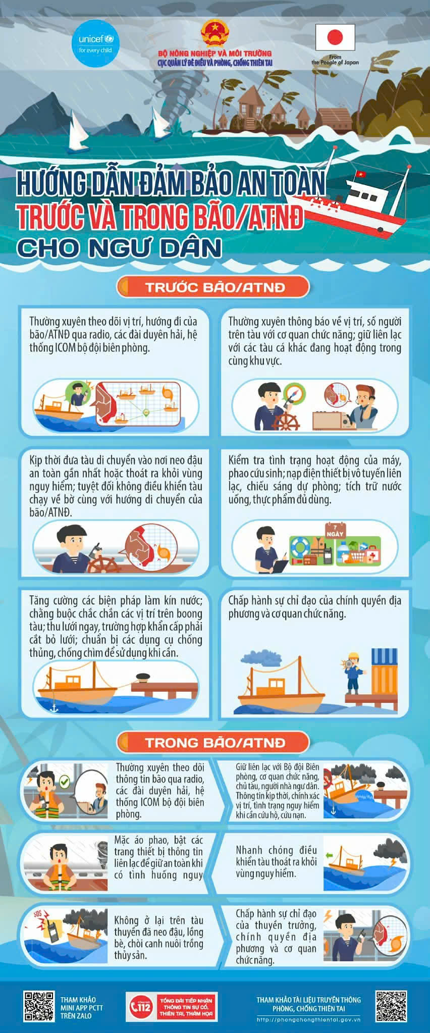 Hướng dẫn bảo đảm an toàn trước và trong bão/áp thấp nhiệt đới cho ngư dân.