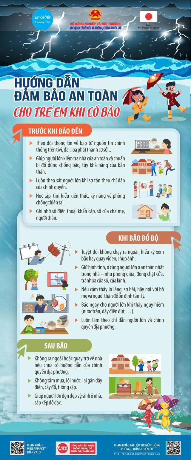 Hướng dẫn bảo đảm an toàn cho trẻ em khi có bão. Nguồn;
