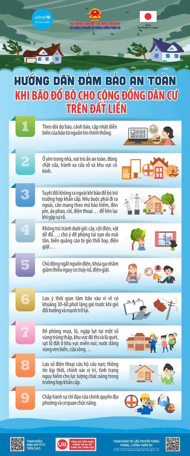 Hướng dẫn bảo đảm an toàn khi có bão đổ bộ trên đất liền.