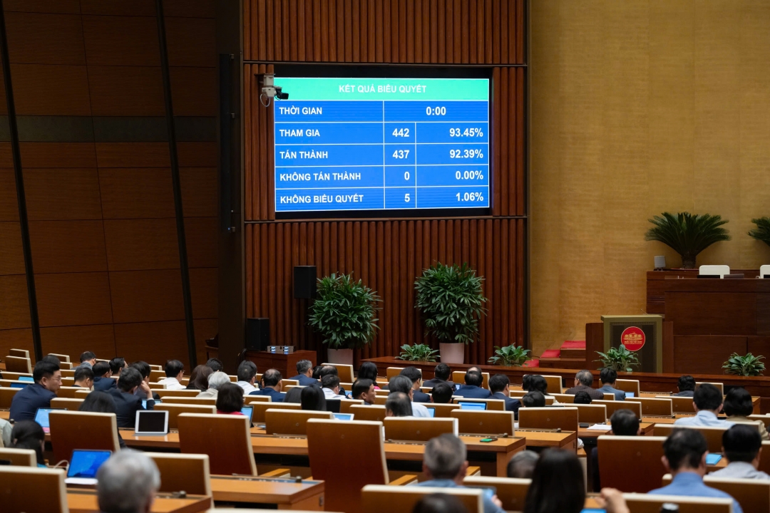 Quốc hội thông qua Luật Viên chức (sửa đổi) với đa số đại biểu tán thành. Ảnh: quochoi.vn