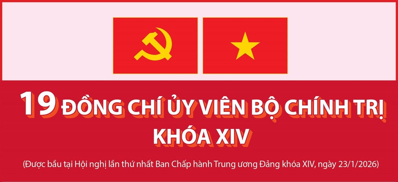 19 đồng chí Ủy viên Bộ Chính trị khóa XIV
