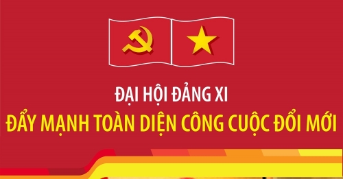 (Infographic) Đại hội Đảng XI: Đẩy mạnh toàn diện công cuộc đổi mới