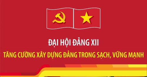 (Infographic) Đại hội Đảng XII: Tăng cường xây dựng Đảng trong sạch, vững mạnh
