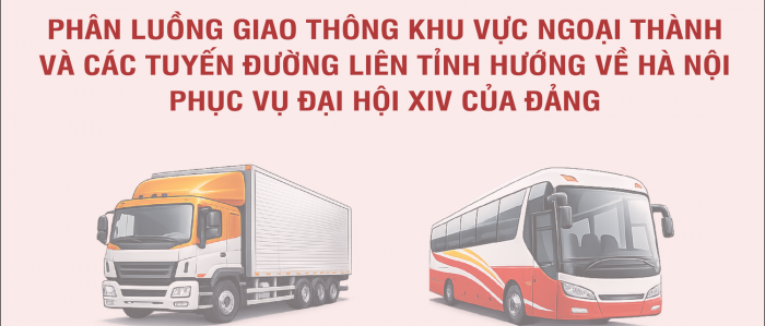 (Infographic) Phân luồng giao thông khu vực ngoại thành và các tuyến đường liên tỉnh hướng về Hà Nội phục vụ Đại hội XIV của Đảng