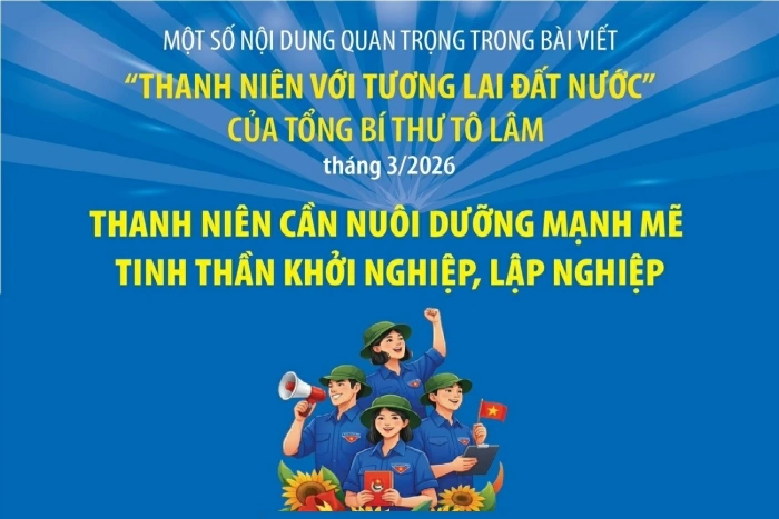 Thanh niên cần nuôi dưỡng mạnh mẽ tinh thần khởi nghiệp, lập nghiệp