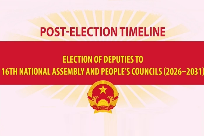 (Infographic) Key milestones following National Assembly and People’s Council elections