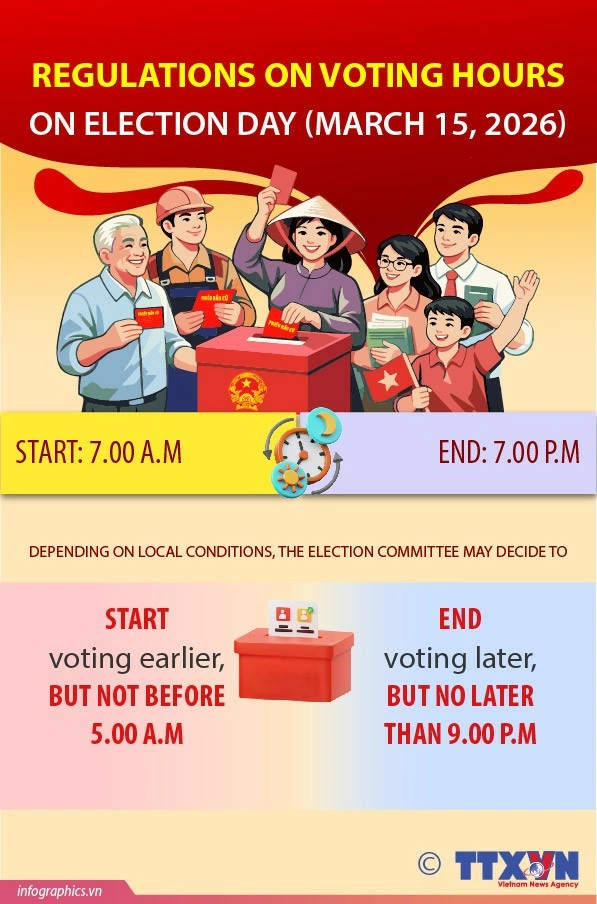 voting hours