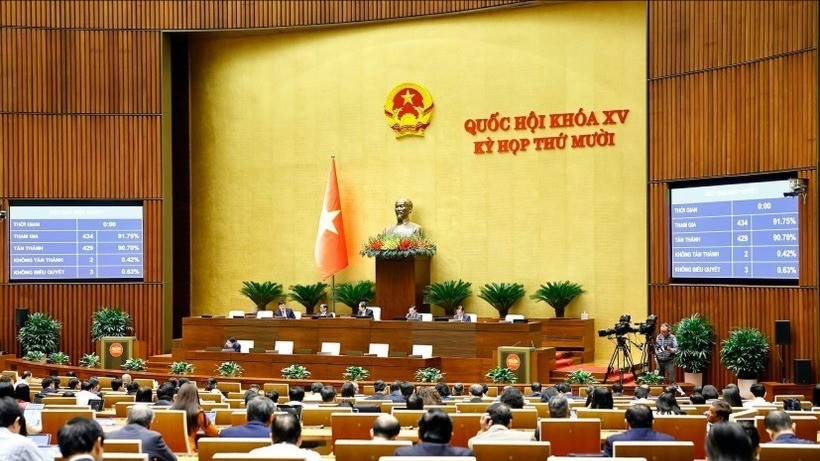 Luật Trí tuệ nhân tạo số 134/2025/QH15 được Quốc hội khóa XV, Kỳ họp thứ 10 thông qua ngày 10/12/2025, có hiệu lực thi hành từ ngày 1/3/2026.