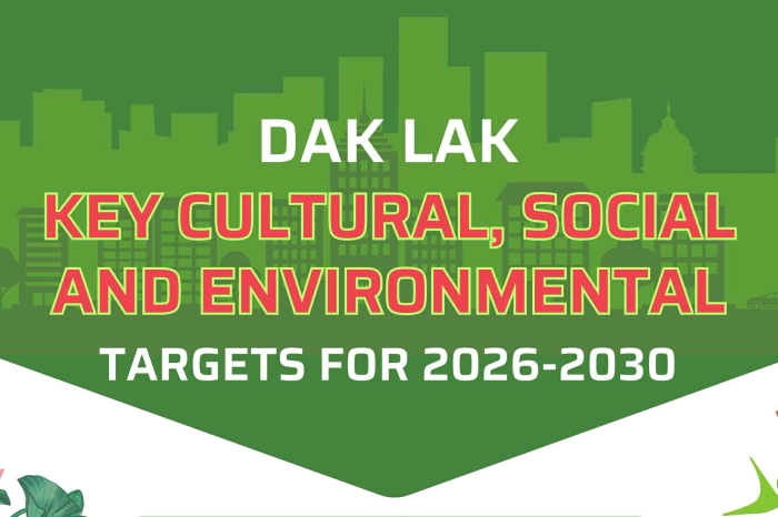 (Infographic) Dak Lak’s key cultural, social and environmental development targets for 2026 - 2030
