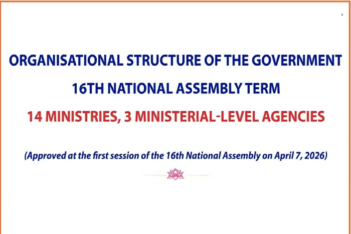 Government for 16th National Assembly term comprises 14 ministries, 3 ministerial-level agencies