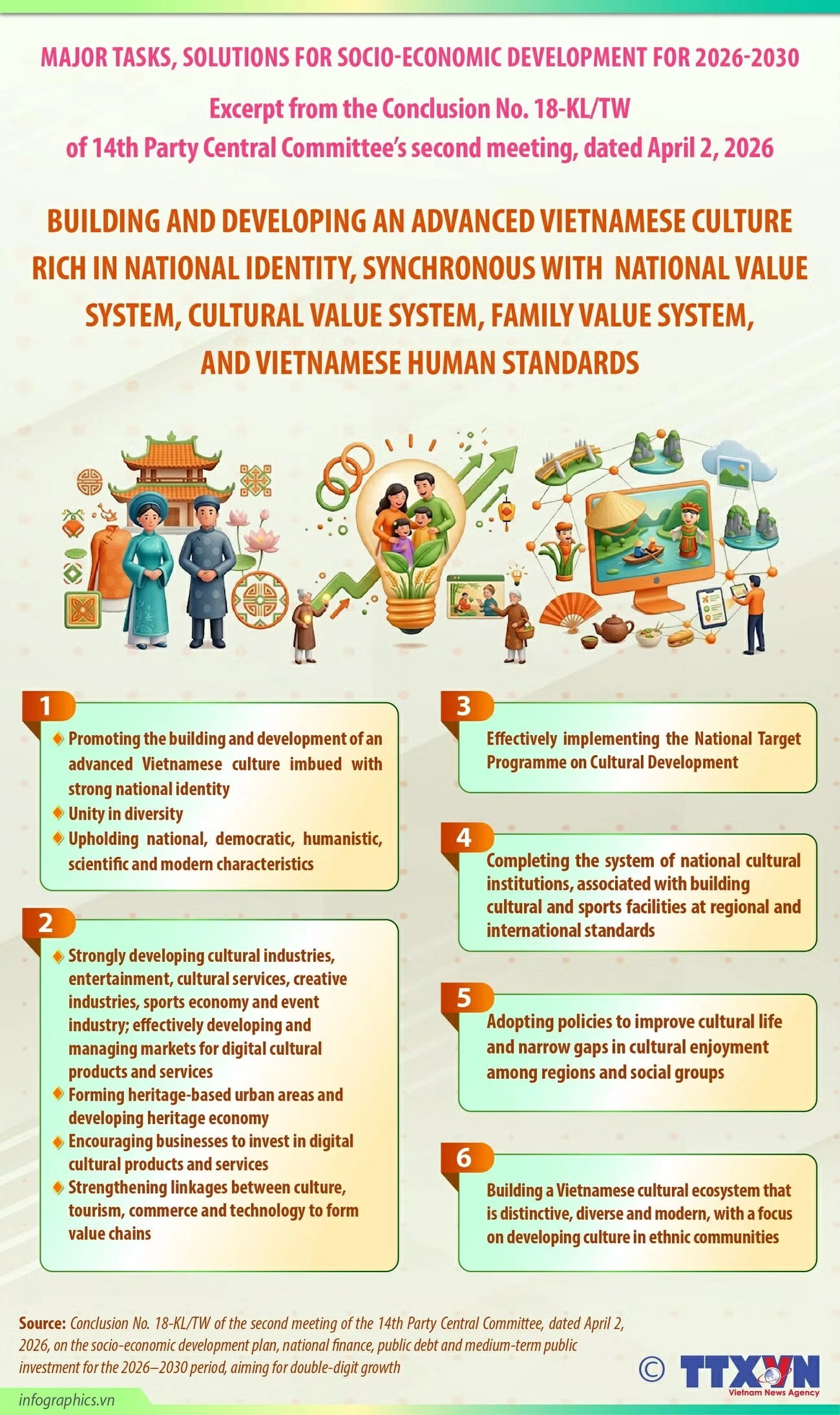 cultural development