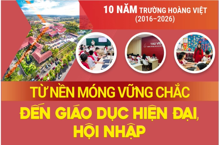 10 năm Trường Hoàng Việt (2016–2026): Từ nền móng vững chắc đến giáo dục hiện đại, 
hội nhập