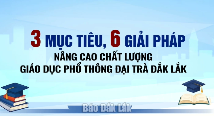 (Infographic) 3 mục tiêu, 6 giải pháp  nâng cao chất lượng giáo dục phổ thông đại trà Đắk Lắk