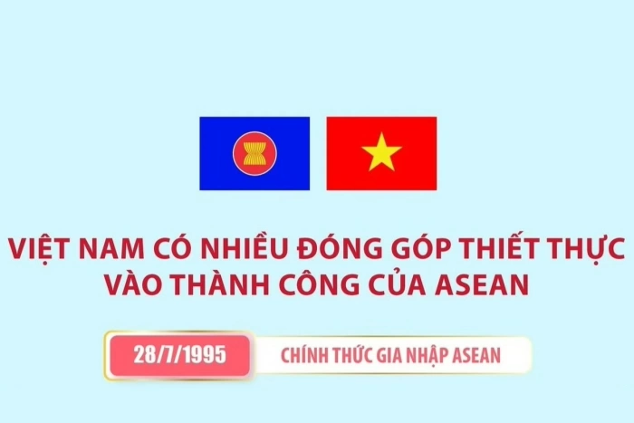 Việt Nam có nhiều đóng góp thiết thực vào thành công của ASEAN