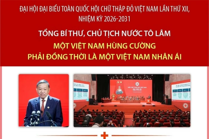 Tổng Bí thư, Chủ tịch nước: 
