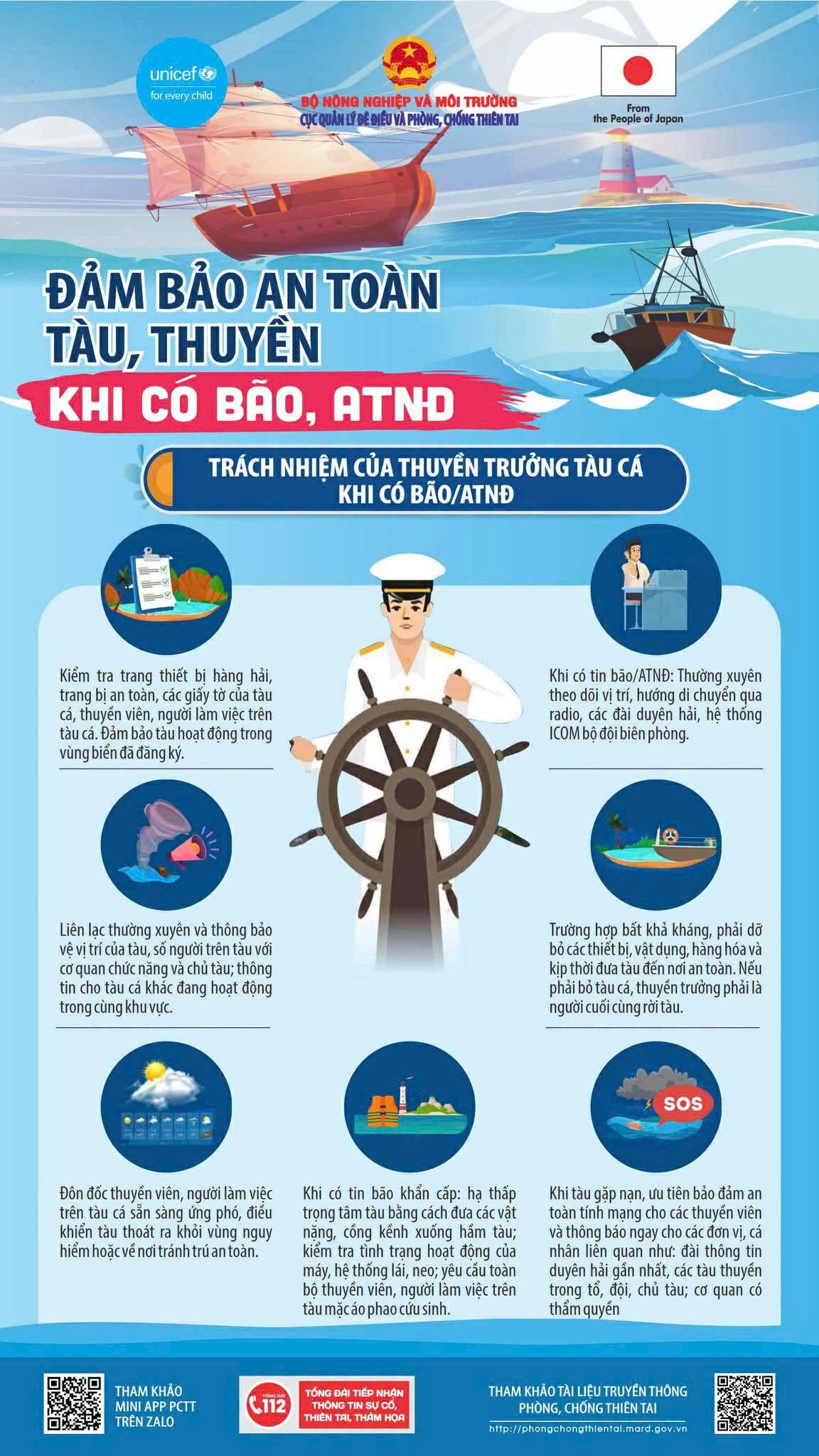 tàu, thuyền