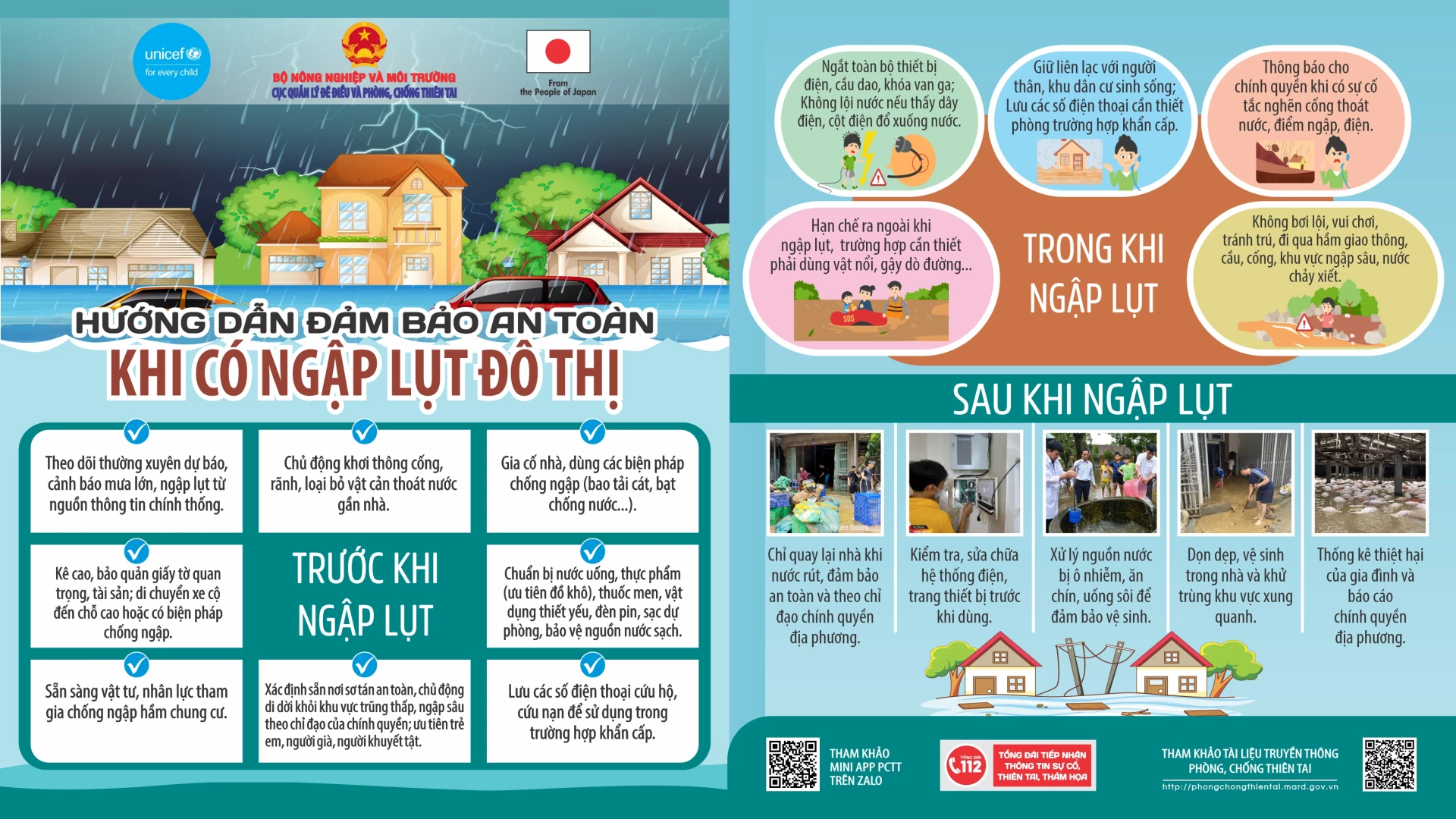 Hướng dẫn đảm bảo an toàn khi có ngập lụt đô thị.
