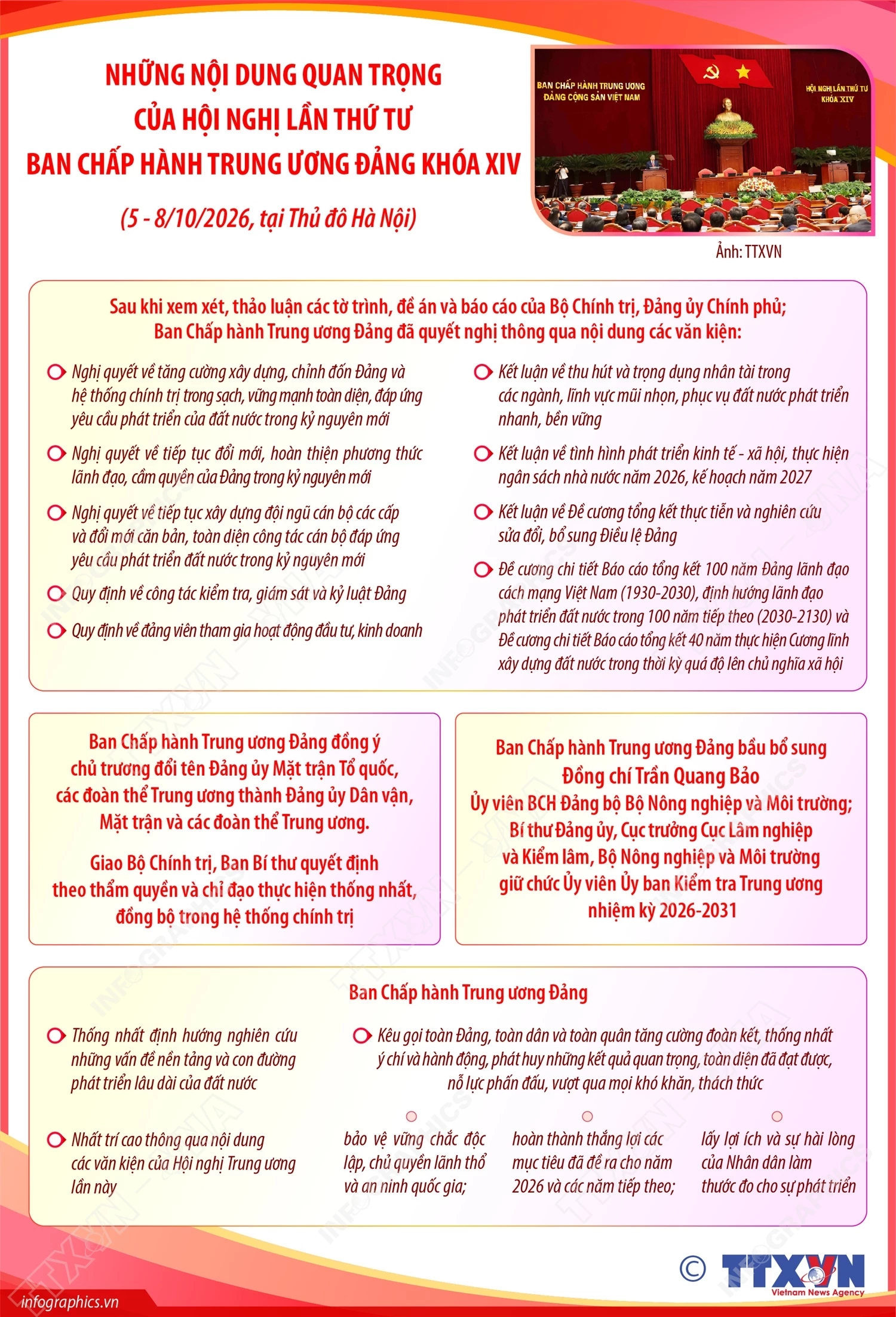 Hội nghị Trung ương 4