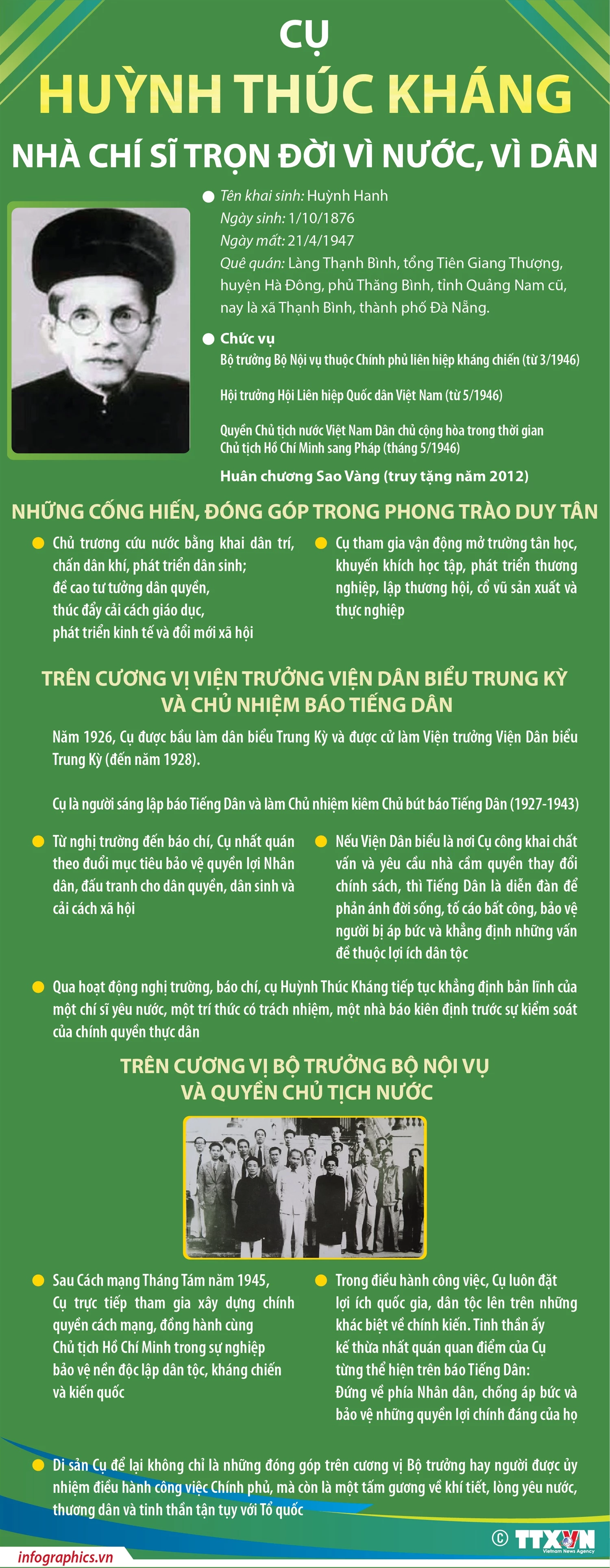 Huỳnh Thúc Kháng