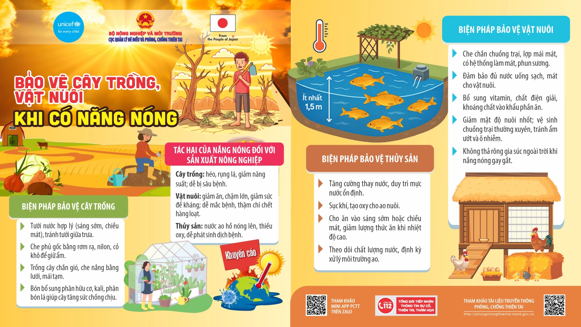 Bảo vệ cây trồng vật nuôi khi có nắng nóng.