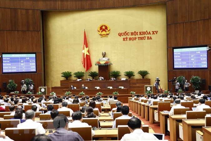 Quốc hội biểu quyết thông qua Nghị quyết về phê chuẩn quyết toán ngân sách Nhà nước năm 2020. (Ảnh: TTXVN)