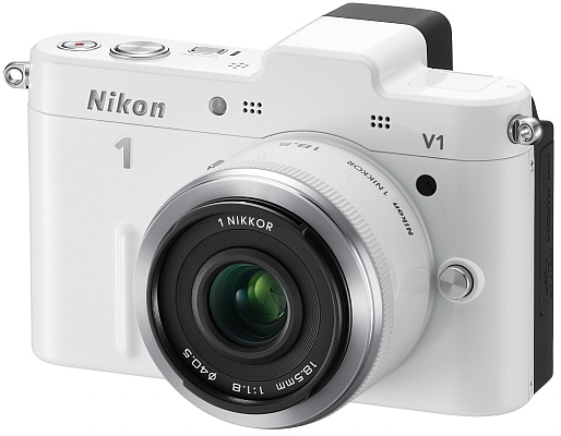 Nikon 1 Nikkor