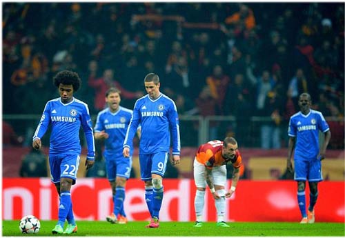 Chelsea vừa bị vắt kiệt sức tại vòng 1/8 Champions League trên đất Thổ Nhĩ Kỳ