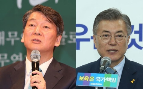 Hai ứng viên hàng đầu cho cuộc đua vào chiếc ghế Tổng thống Moon Jae-in và Ahn Cheol-soo. (Ảnh: Reuters)