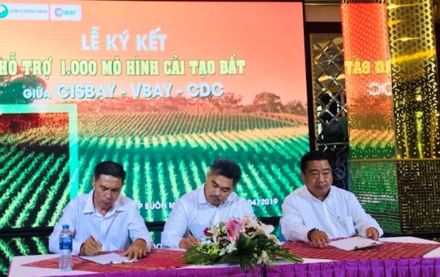 Các bên liên quan ký kết hợp tác hỗ trợ 1.000 mô hình cho nông dân Tây Nguyên